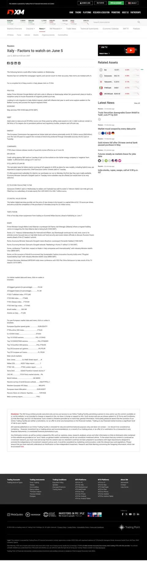 XM.Com, 05.06.2024